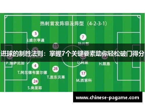 进球的制胜法则：掌握7个关键要素助你轻松破门得分